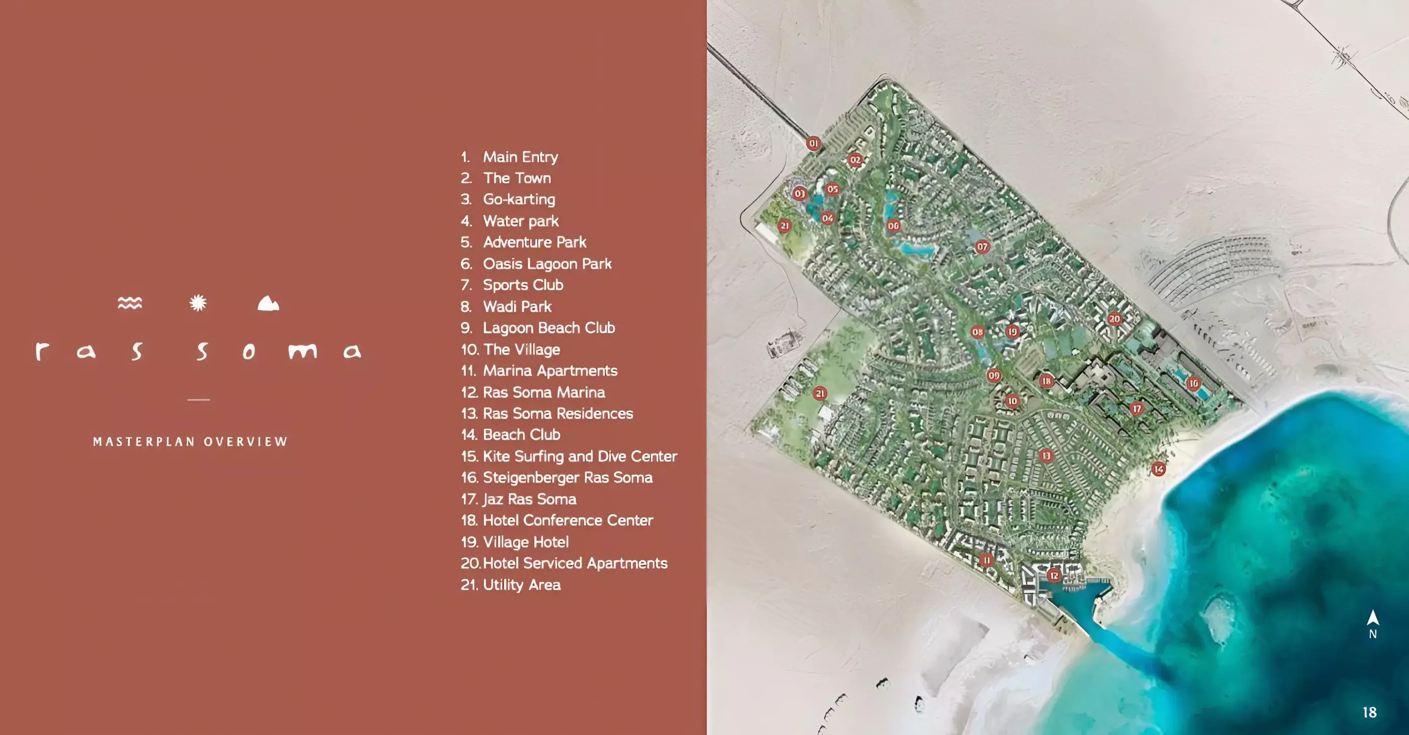 Ras Soma