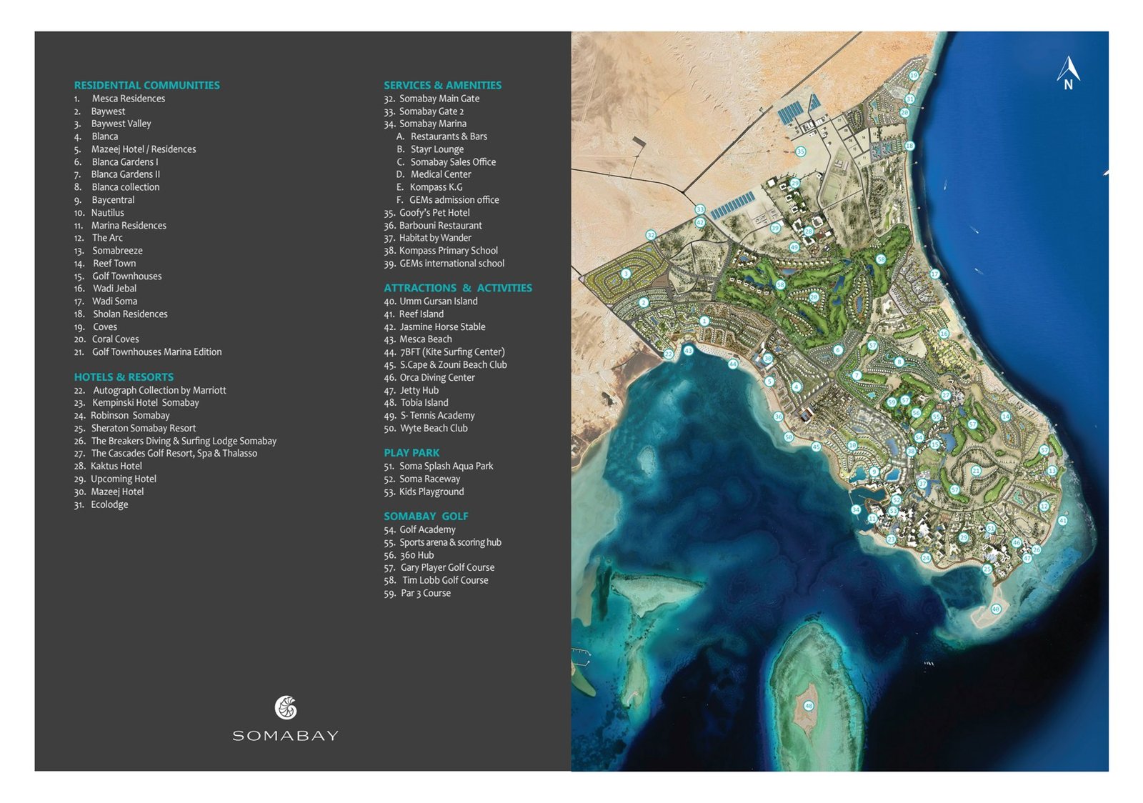 Somabay